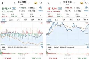 詹姆斯：很奇怪隆多没去执教高水平比赛 我认为这是因为他不想